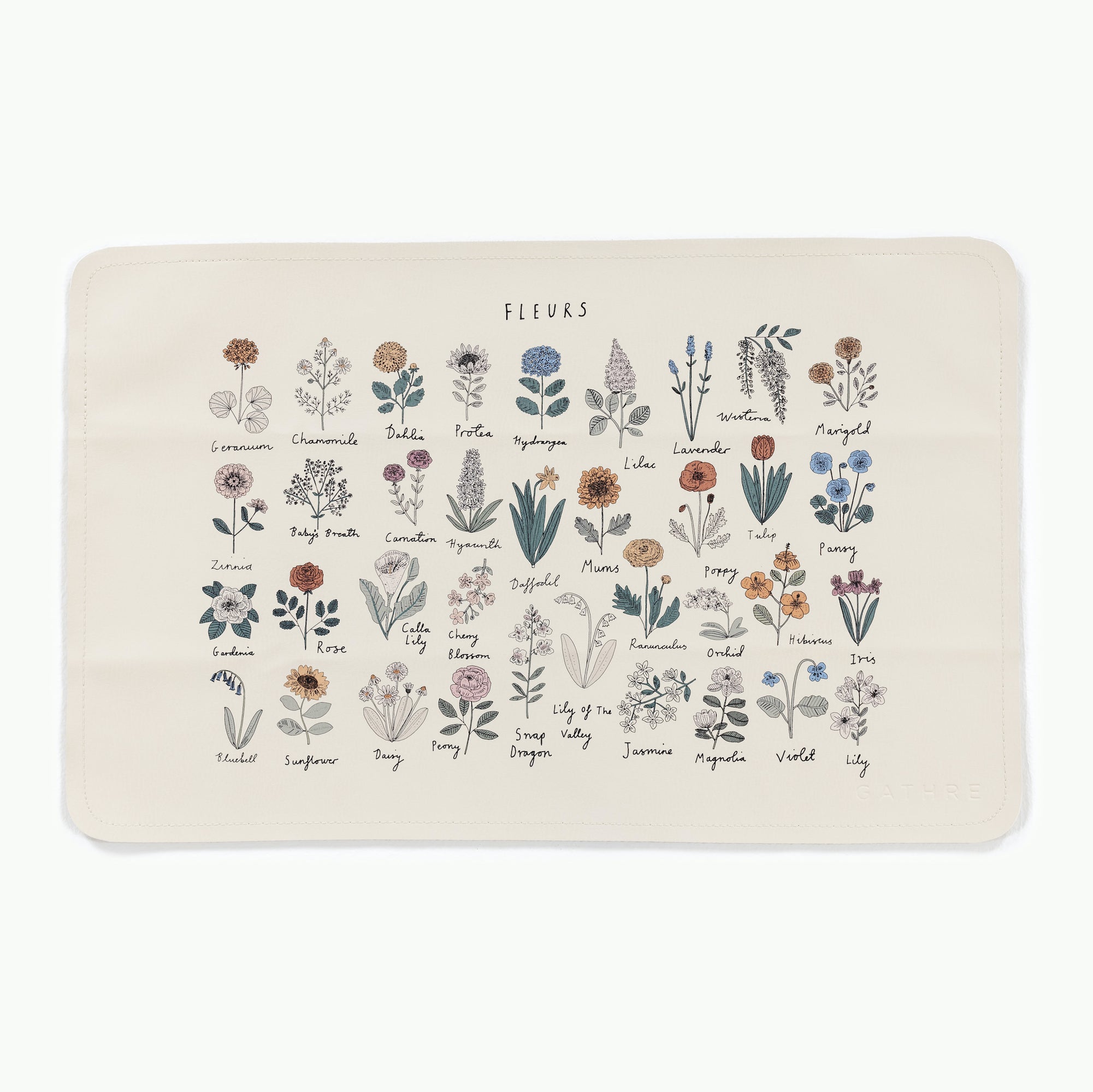 Image of Wholesale Micro Changing Mat